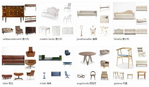 全球頂級家具品牌產(chǎn)品資料全解析與磁電材料研發(fā)新趨勢