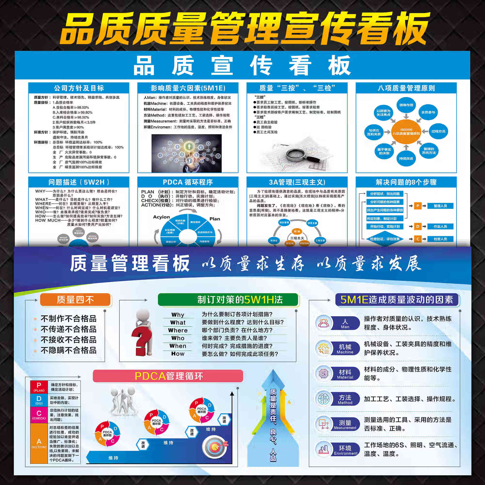 品質(zhì)管理——企業(yè)工廠展板海報設(shè)計與宣傳冊印刷的魅力