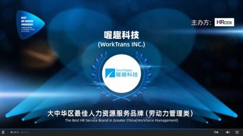 榮譽加冕 喔趣科技再獲大中華區(qū)最佳人力資源服務品牌大獎